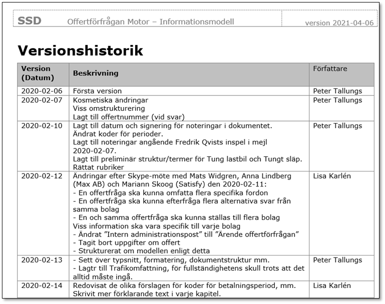 Exempel på hur ändringshistorik (här benämnd ”Versionshistorik”) kan se ut i en informationsmodell.