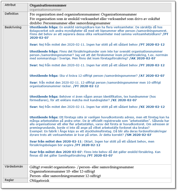 Exempel på hur signerade och daterade noteringar kan se ut i en informationsmodell och 