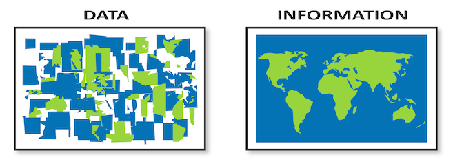 Världskartan i dataversion och i informationsversion