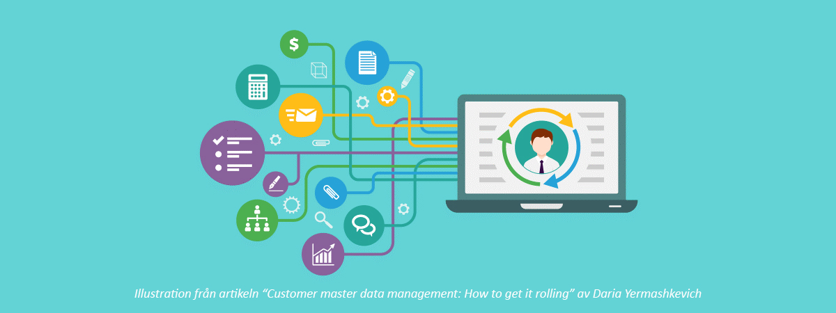 IRM Data management